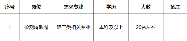 1773726298123785.png 企业微信截图_17737262944956.png